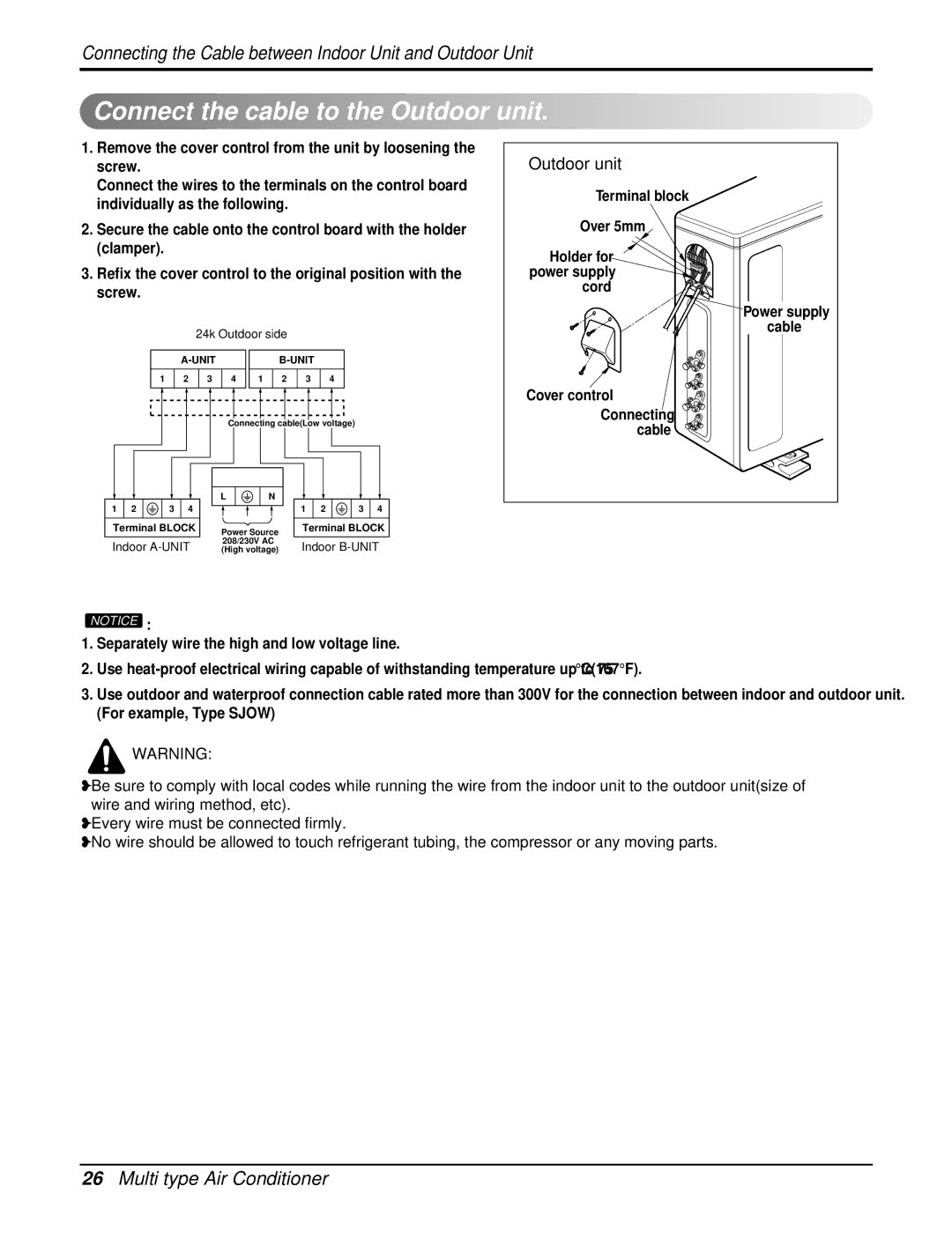 Heat Controller DMC24DB-1, DMH24DB-1 manual Connect the cable to the Outdoor unit 