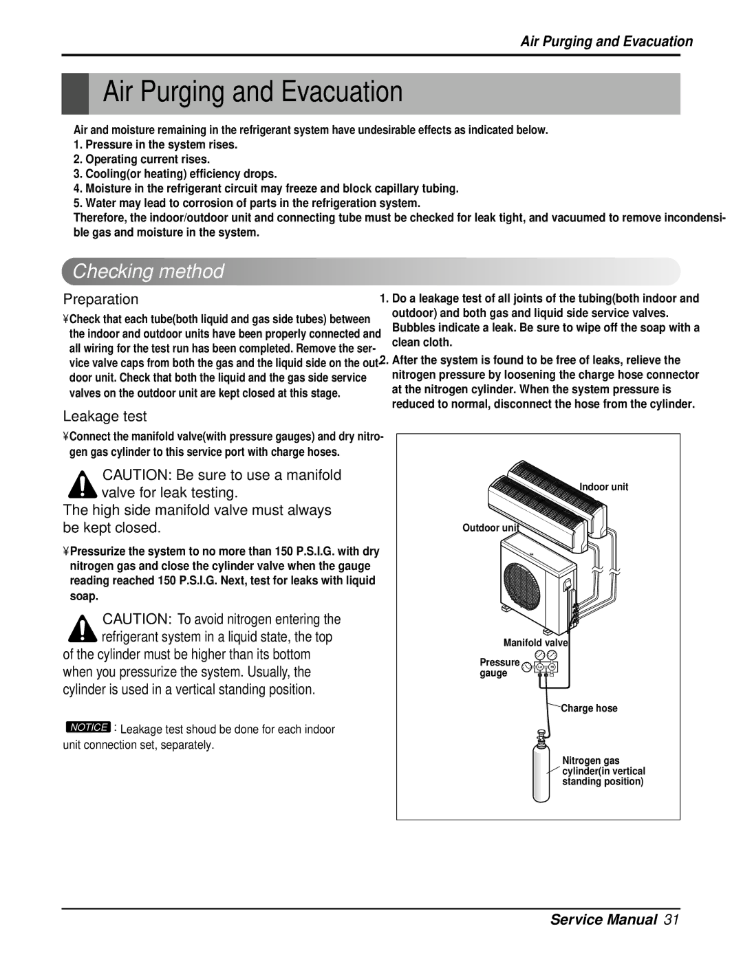 Heat Controller DMH24DB-1, DMC24DB-1 manual Air Purging and Evacuation, Checking method 
