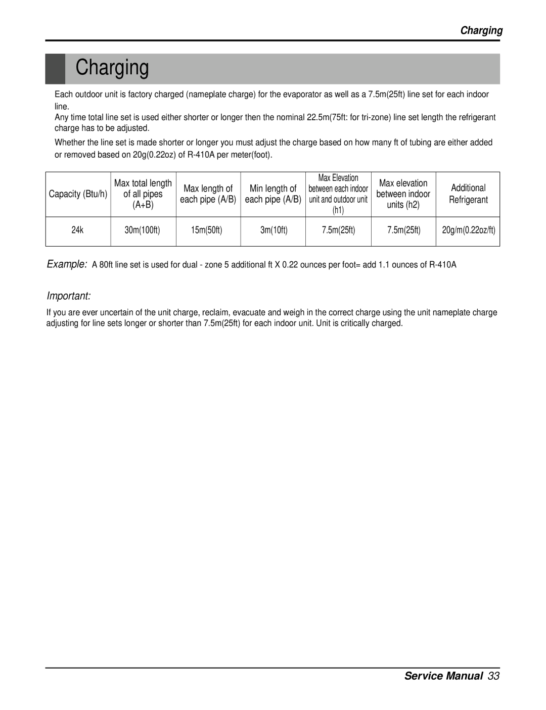 Heat Controller DMH24DB-1, DMC24DB-1 manual Charging, Max elevation 