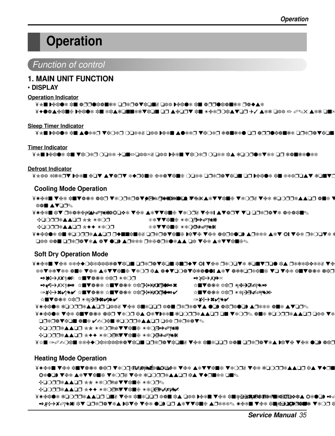 Heat Controller DMH24DB-1 Function of control, Cooling Mode Operation, Soft Dry Operation Mode, Heating Mode Operation 