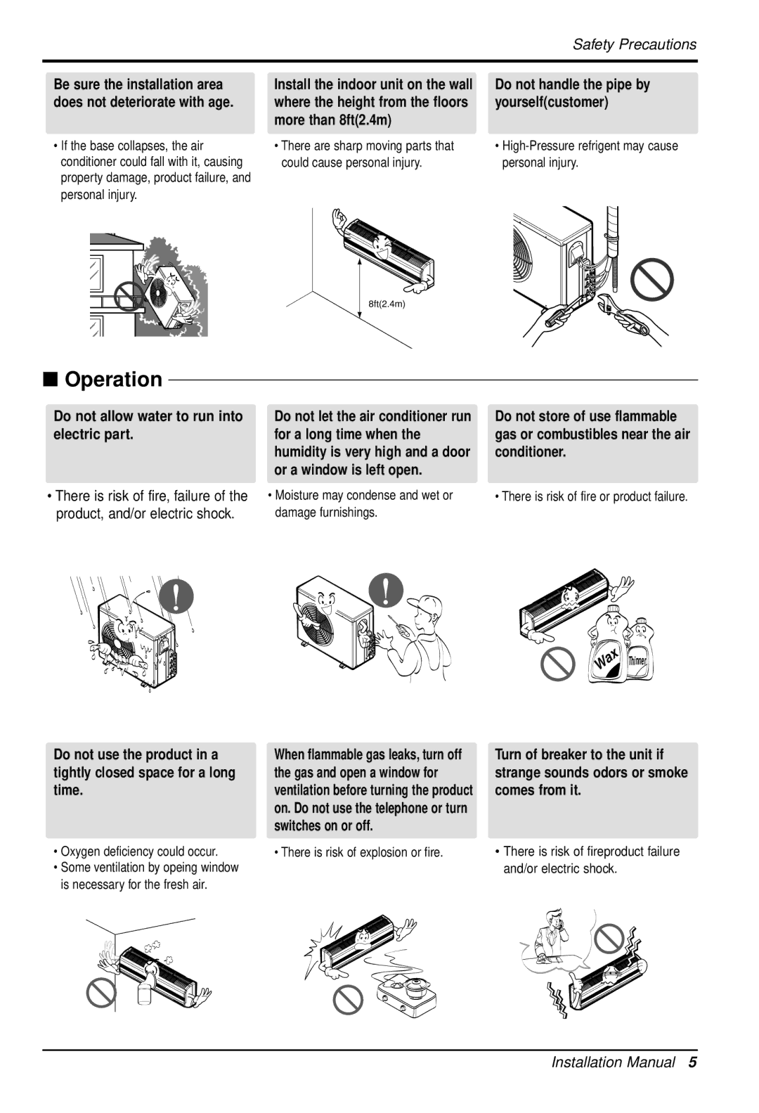 Heat Controller DMH24DB-1 DMC36TB-1 Could cause personal injury Personal injury, There is risk of fire or product failure 