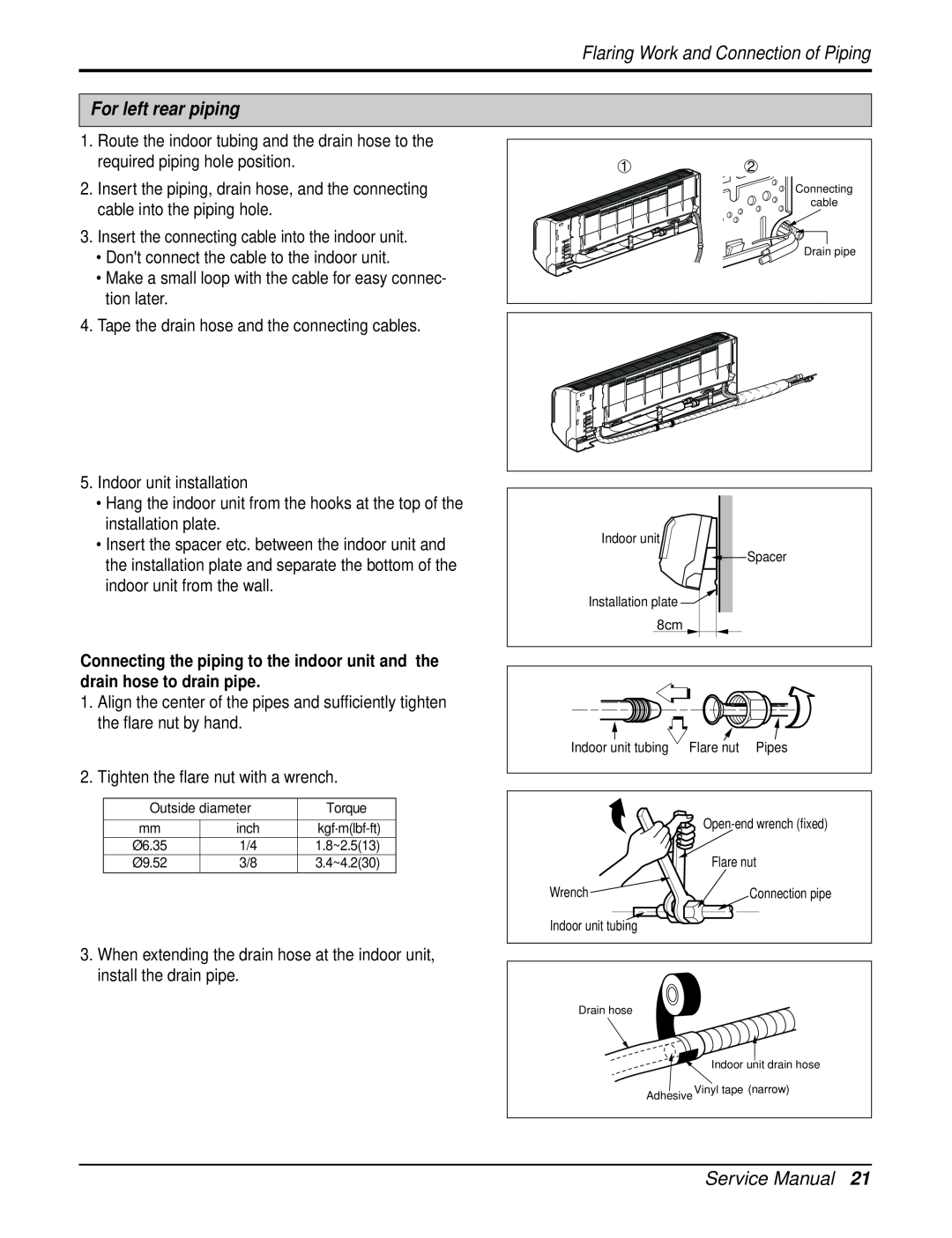 Heat Controller DMH18DB-1 manual For left rear piping, Flaring Work and Connection of Piping, Service Manual 