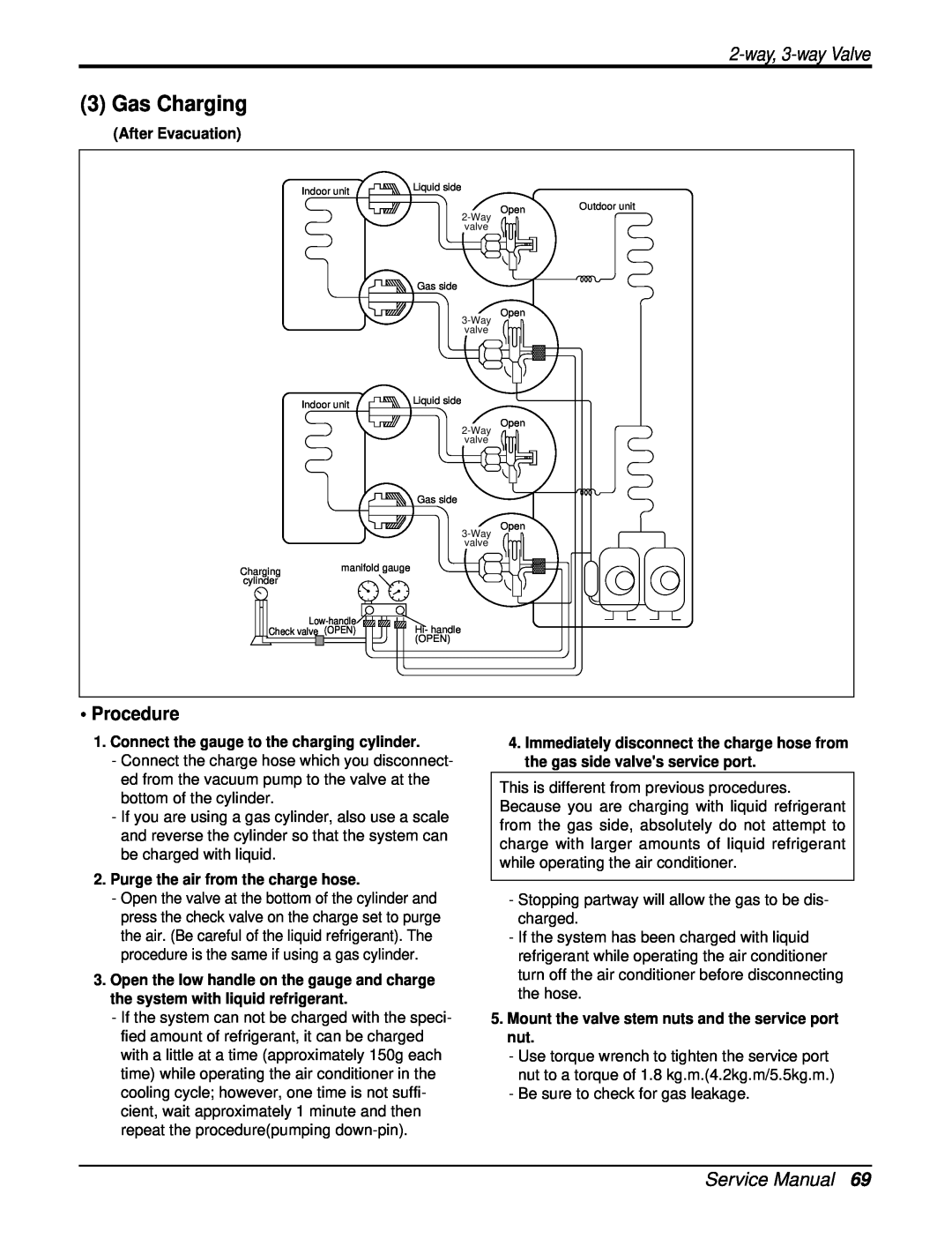 Heat Controller DMH18DB-1 manual Gas Charging, 2-way, 3-wayValve, Service Manual, After Evacuation 