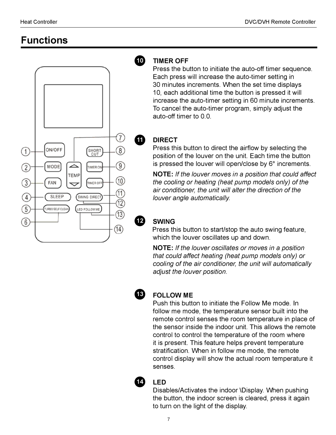 Heat Controller DVC/DVH SERIES manual Timer OFF, Direct, Swing, Follow ME 