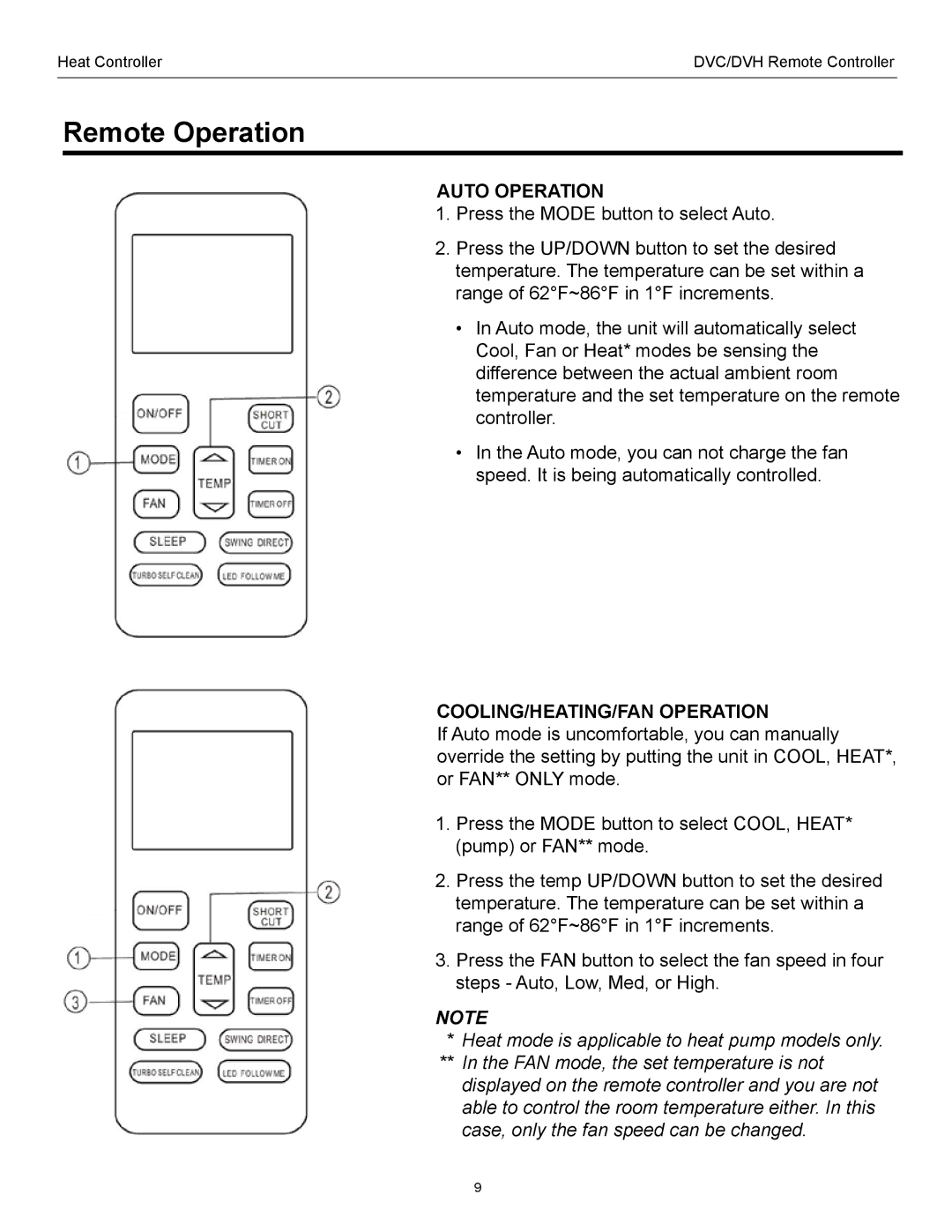 Heat Controller DVC/DVH SERIES manual Remote Operation, Auto Operation, COOLING/HEATING/FAN Operation 