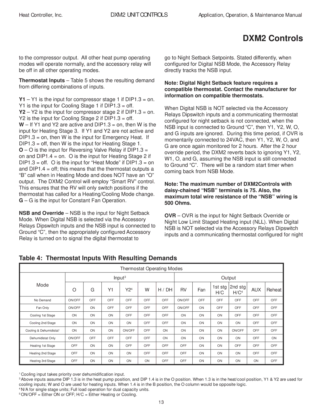 Heat Controller DXM2 manual Thermostat Inputs With Resulting Demands 