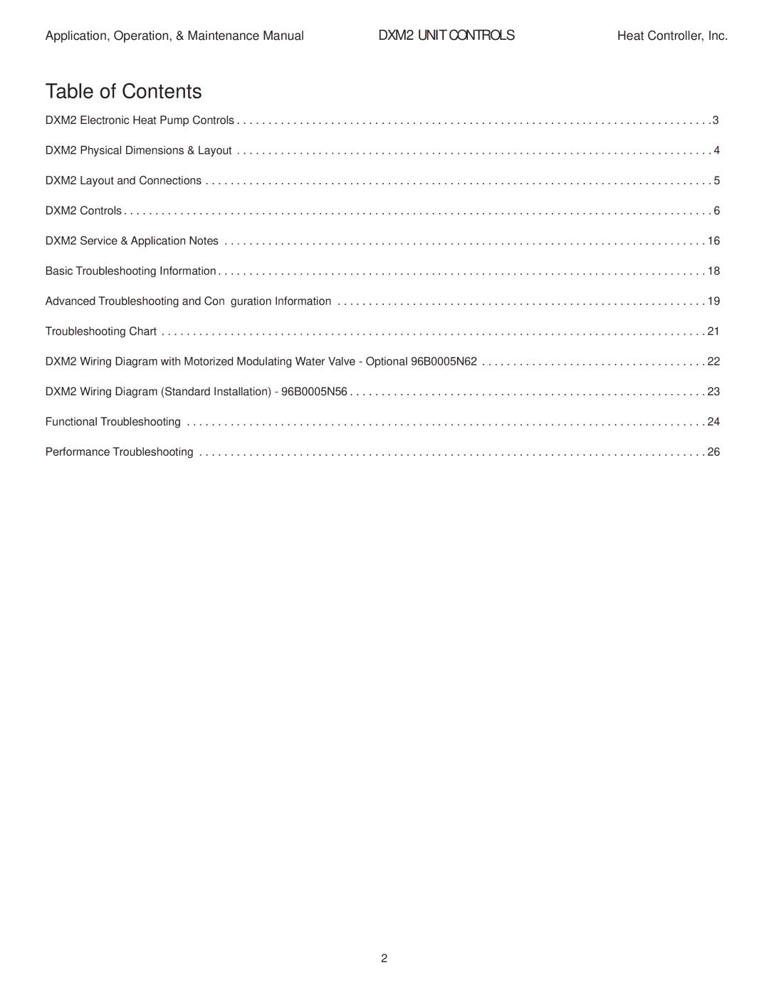 Heat Controller DXM2 manual Table of Contents 