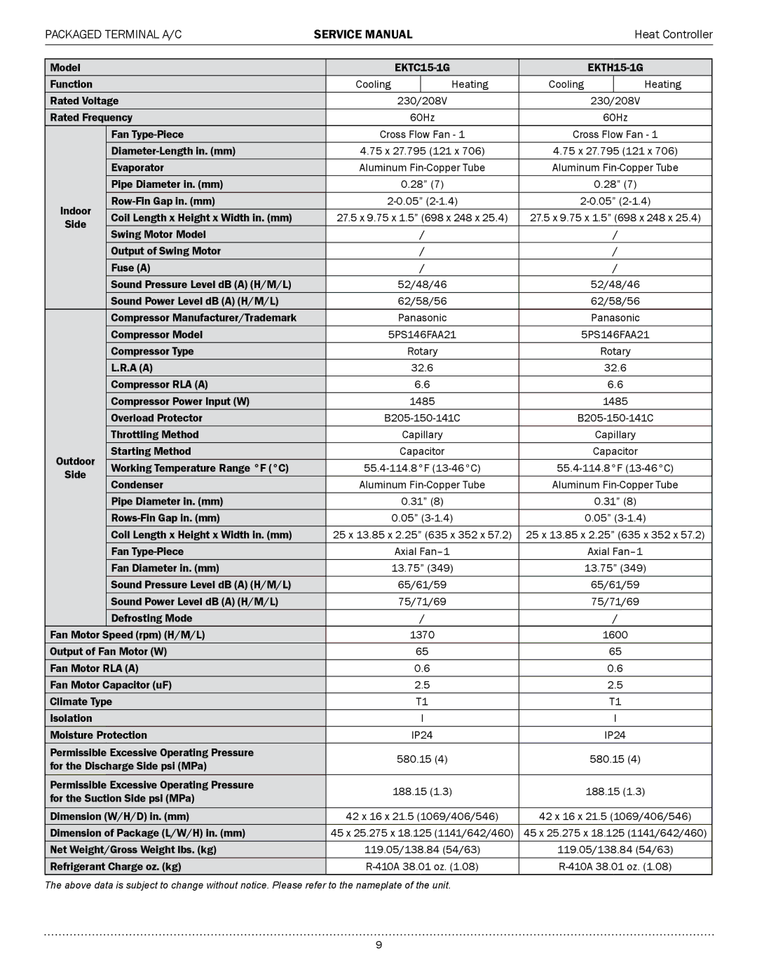 Heat Controller EKTC09-2G, EKTH12-1G, EKTH09-1G, EKTH12-2G, EKTH09-2G, EKTC15-2G, EKTH07-1G, EKTC07-2G EKTC15-1G EKTH15-1G 