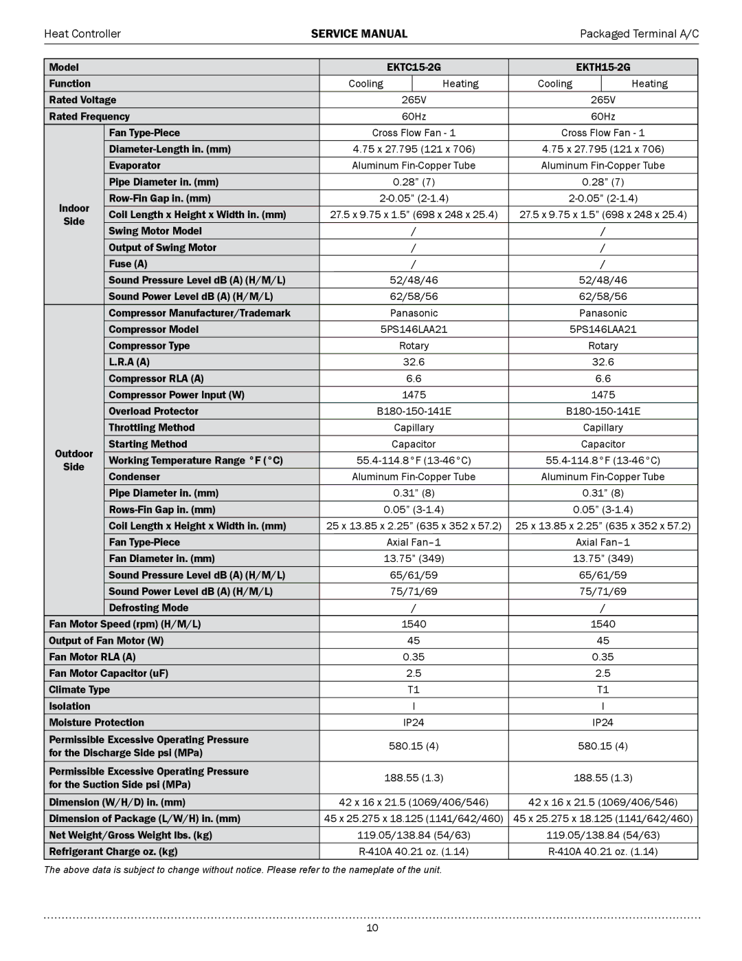 Heat Controller EKTC12-2G, EKTH15-1G, EKTH12-1G, EKTH09-1G, EKTH12-2G, EKTH09-2G, EKTH07-1G, EKTC07-2G EKTC15-2G EKTH15-2G 