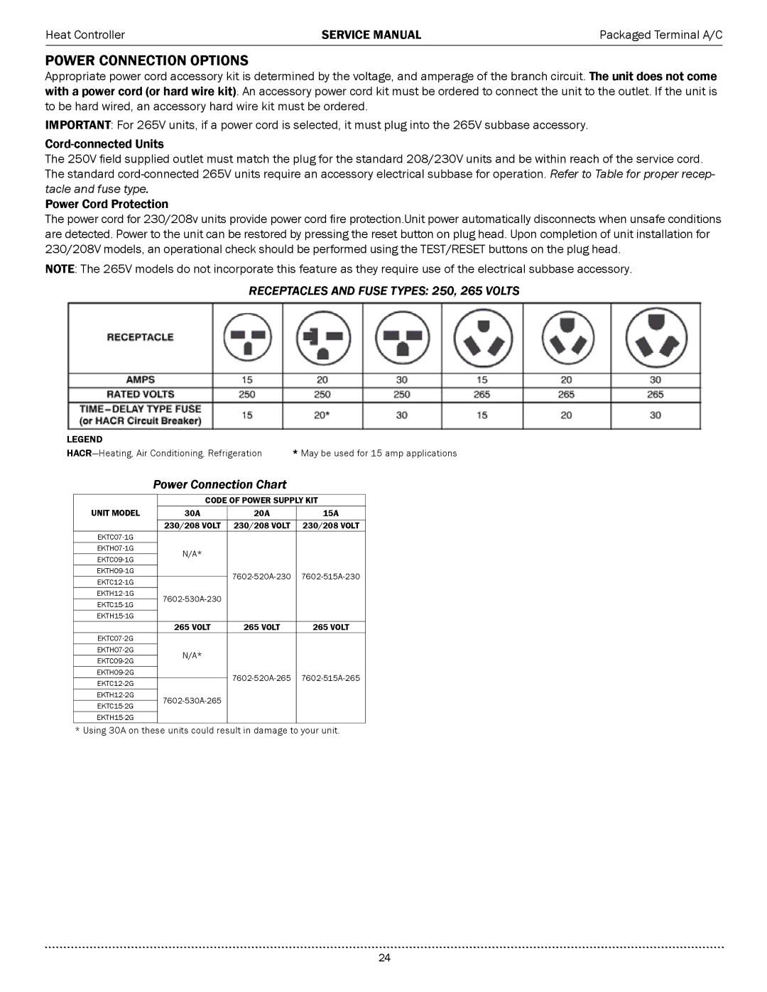 Heat Controller EKTC09-2G, EKTH15-1G, EKTH12-1G, EKTH09-1G, EKTH12-2G, EKTH09-2G, EKTC15-2G, EKTH07-1G Power Connection Options 