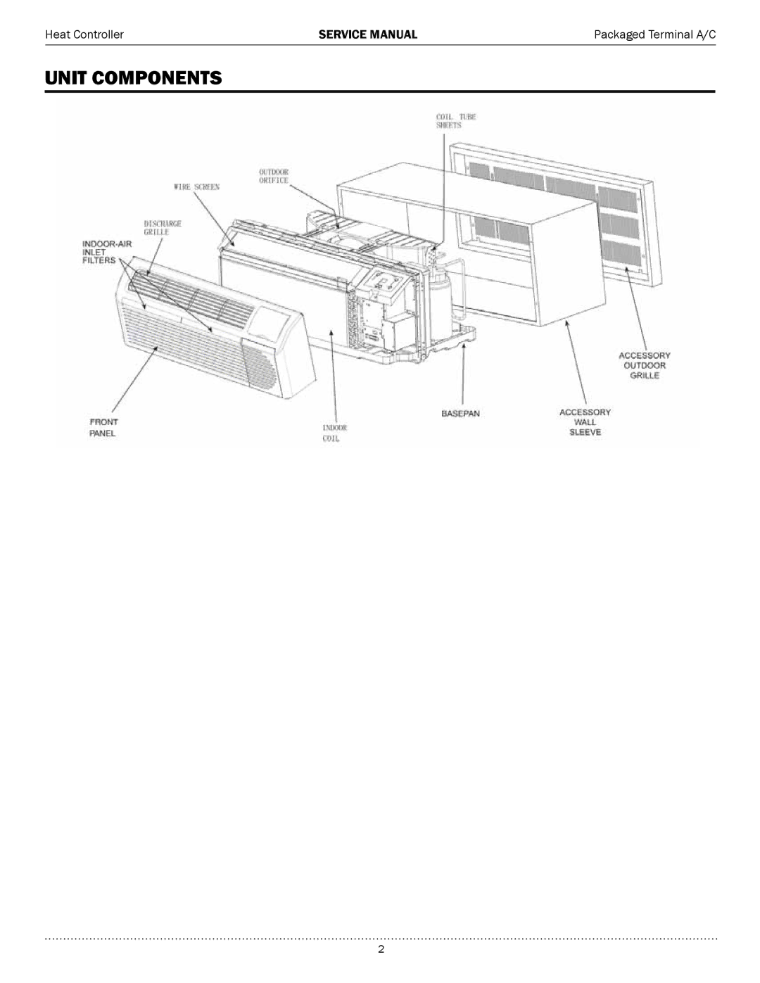 Heat Controller EKTH12-2G, EKTH15-1G, EKTH12-1G, EKTH09-1G, EKTH09-2G, EKTC15-2G, EKTH07-1G, EKTC07-2G, EKTC15-1G Unit components 