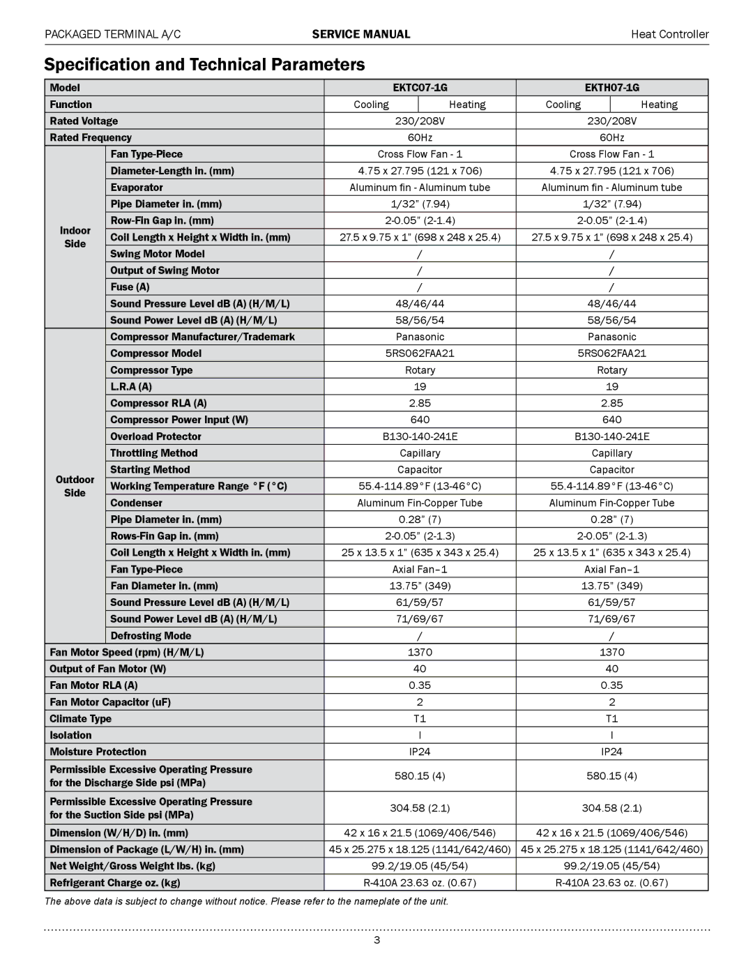 Heat Controller EKTH09-2G, EKTH15-1G, EKTH12-1G, EKTH09-1G Specification and Technical Parameters, EKTC07-1G EKTH07-1G 