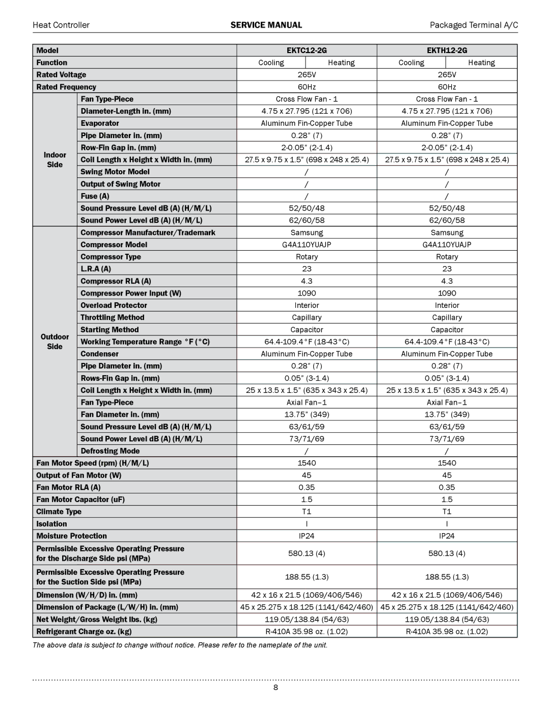 Heat Controller EKTH07-2G, EKTH15-1G, EKTH12-1G, EKTH09-1G, EKTH09-2G, EKTC15-2G, EKTH07-1G, EKTC07-2G EKTH12-2G, G4A110YUAJP 