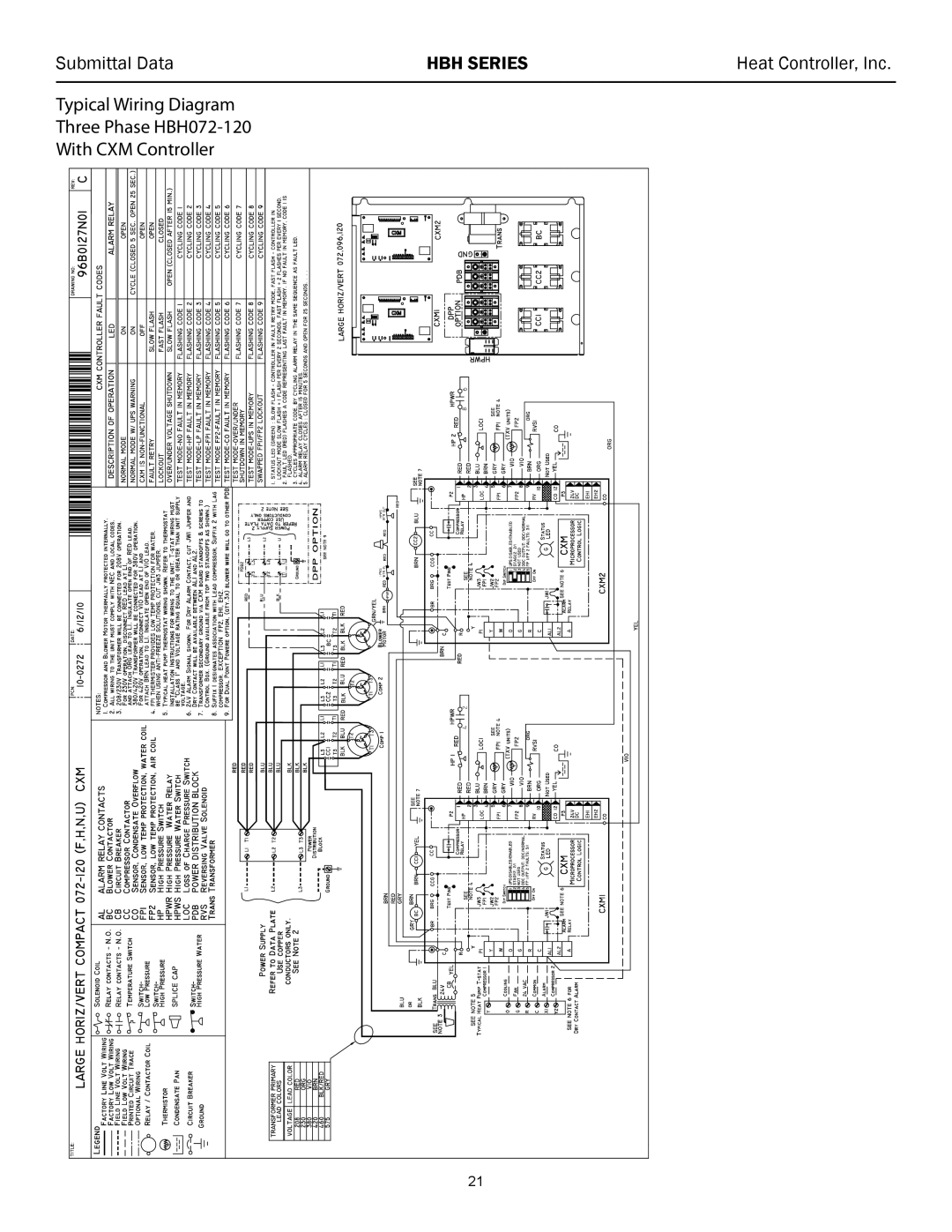 Heat Controller 60 HZR-410A, HBH 072 - 120 manual Submittal Data HBH Series Heat Controller, Inc 