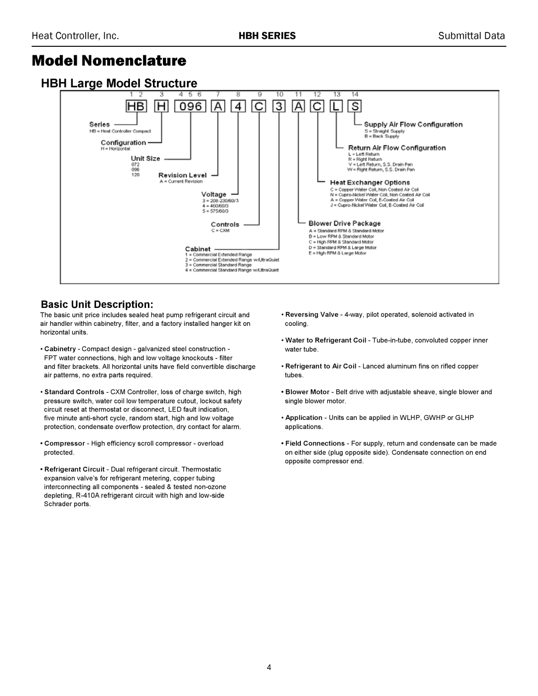 Heat Controller HBH 072 - 120, 60 HZR-410A manual Model Nomenclature 