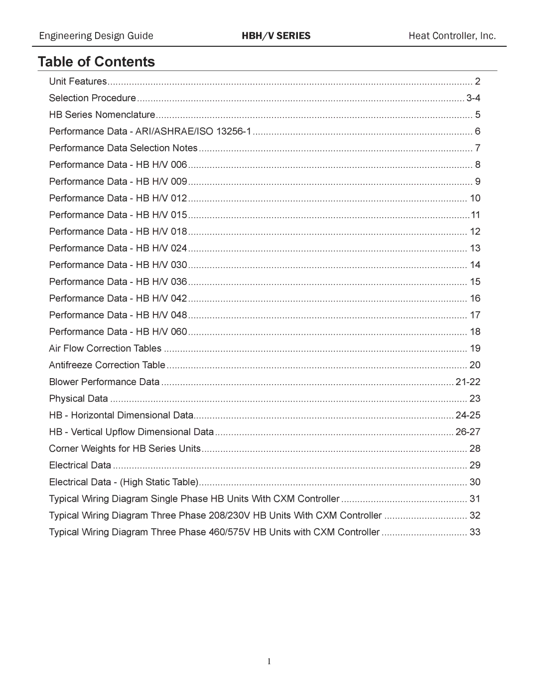 Heat Controller HBH/V manual Table of Contents 