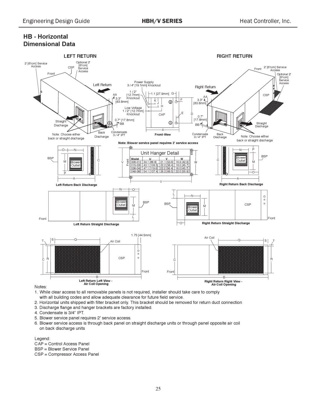 Heat Controller HBH/V manual Left Return Right Return 