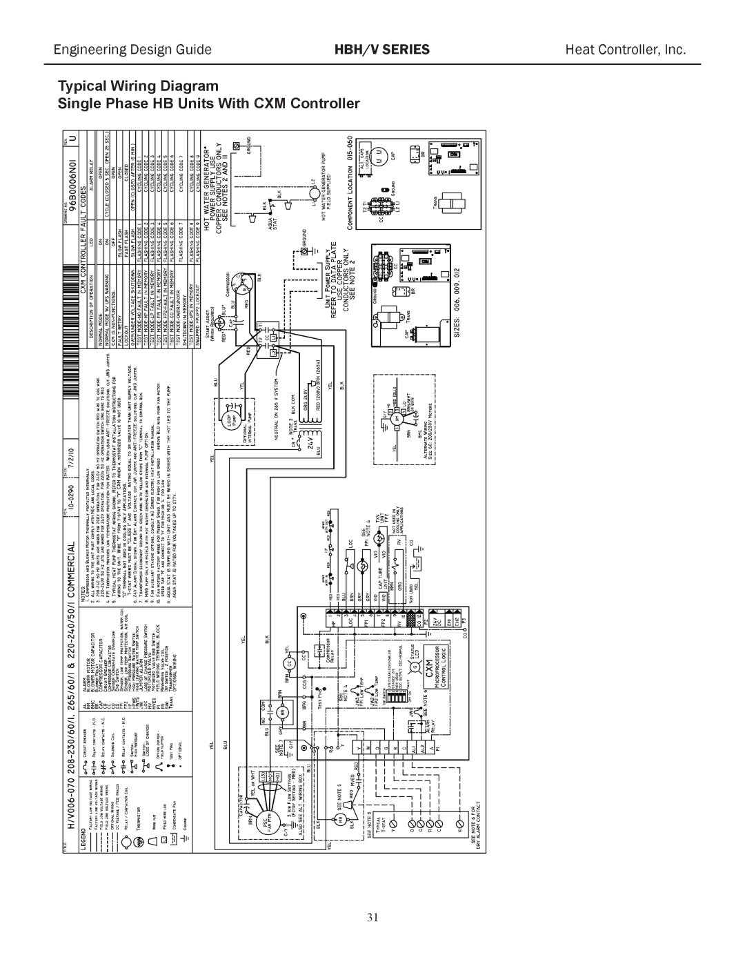 Heat Controller manual HBH/V Series 