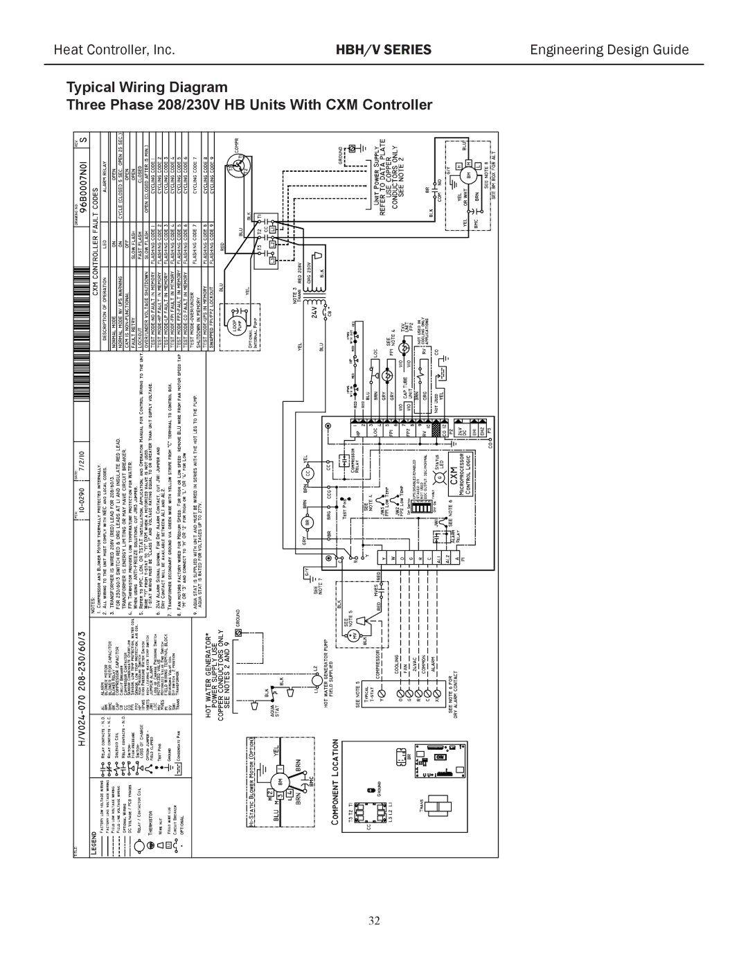 Heat Controller manual HBH/V Series 