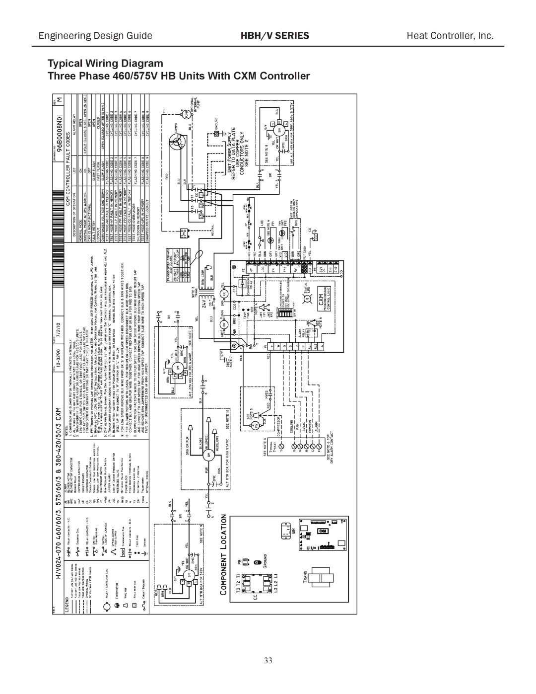 Heat Controller manual HBH/V Series 