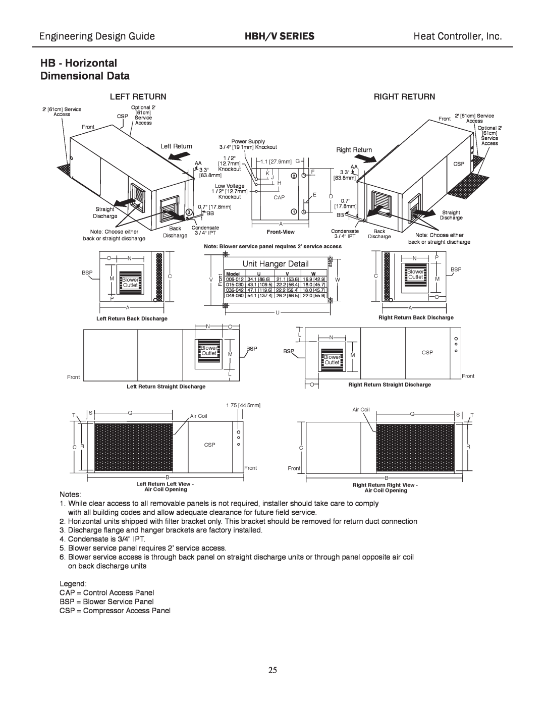 Heat Controller HBH/V HB - Horizontal, Dimensional Data, Engineering Design Guide, Hbh/V Series, Heat Controller, Inc 