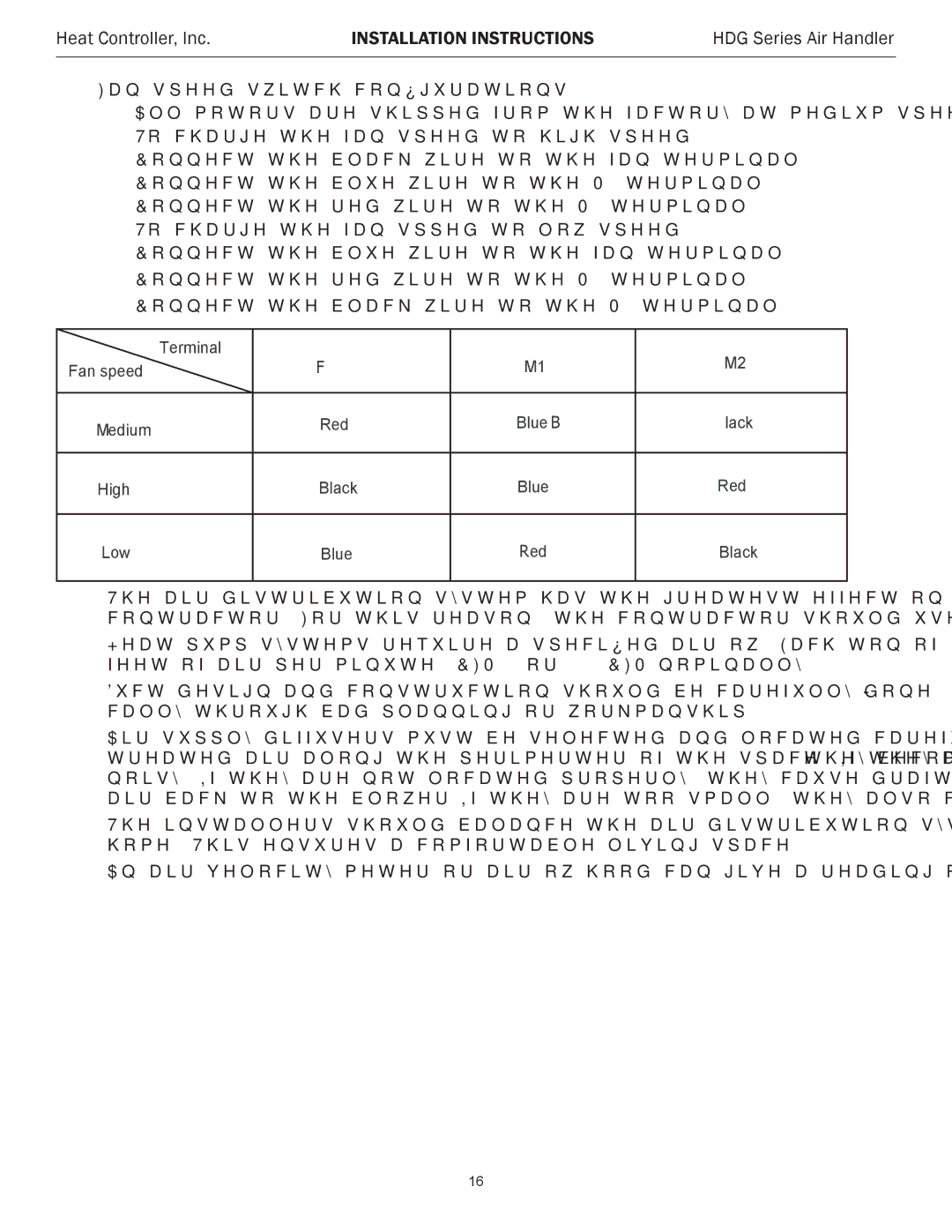 Heat Controller HDG24, HDG48, HDG60, HDG30, HDG42, HDG36 installation instructions Fan speed switch configurations 