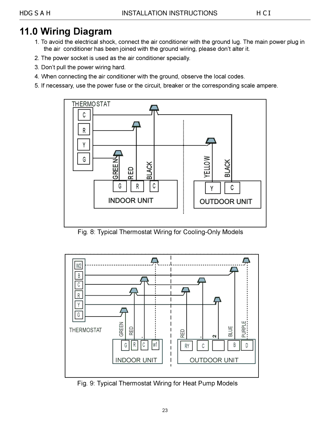 Heat Controller HDG24, HDG48, HDG60, HDG30, HDG42, HDG36 installation instructions Wiring Diagram, Indoor Unit Outdoor Unit 