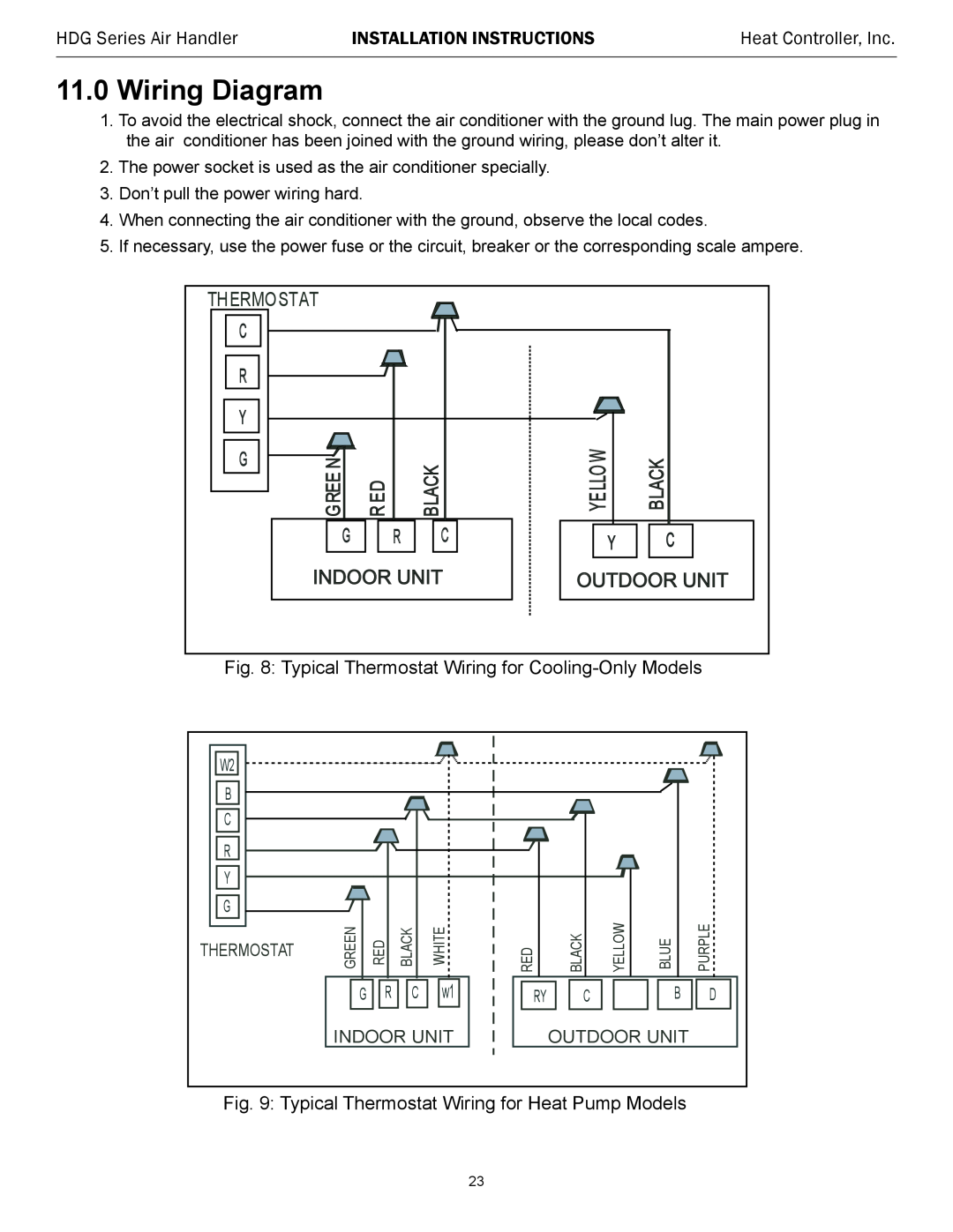 Heat Controller HDG24, HDG48, HDG60, HDG30, HDG42, HDG36 installation instructions 11.0Wiring Diagram 