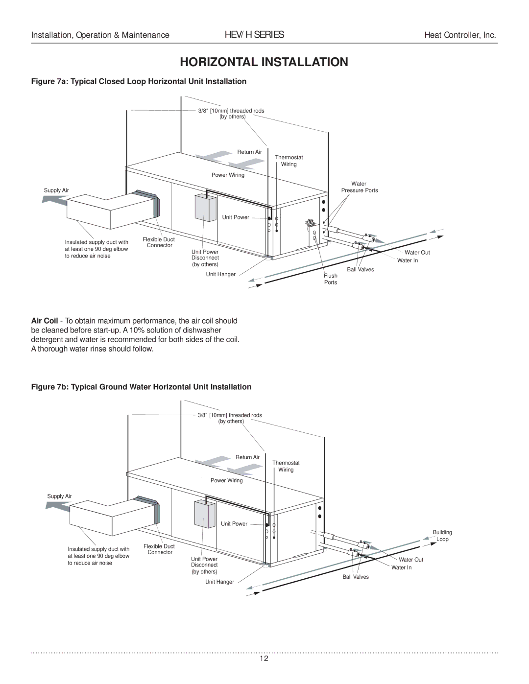 Heat Controller HEV/H manual Horizontal Installation, Typical Closed Loop Horizontal Unit Installation 