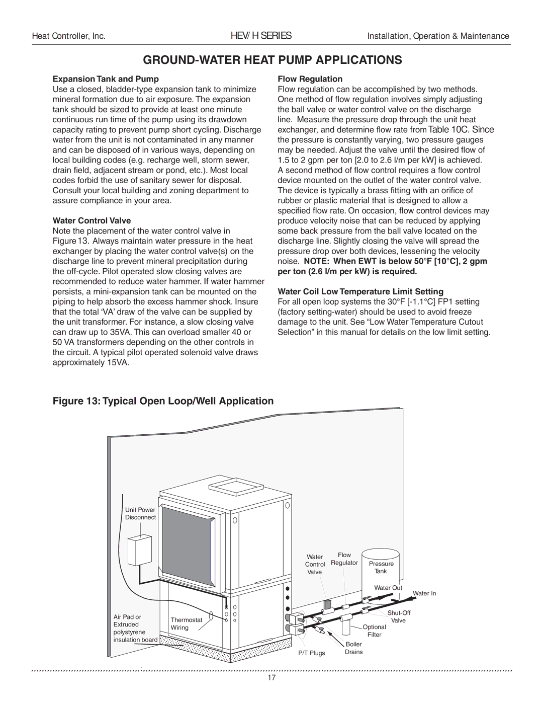 Heat Controller HEV/H manual Expansion Tank and Pump, Water Control Valve, Flow Regulation 