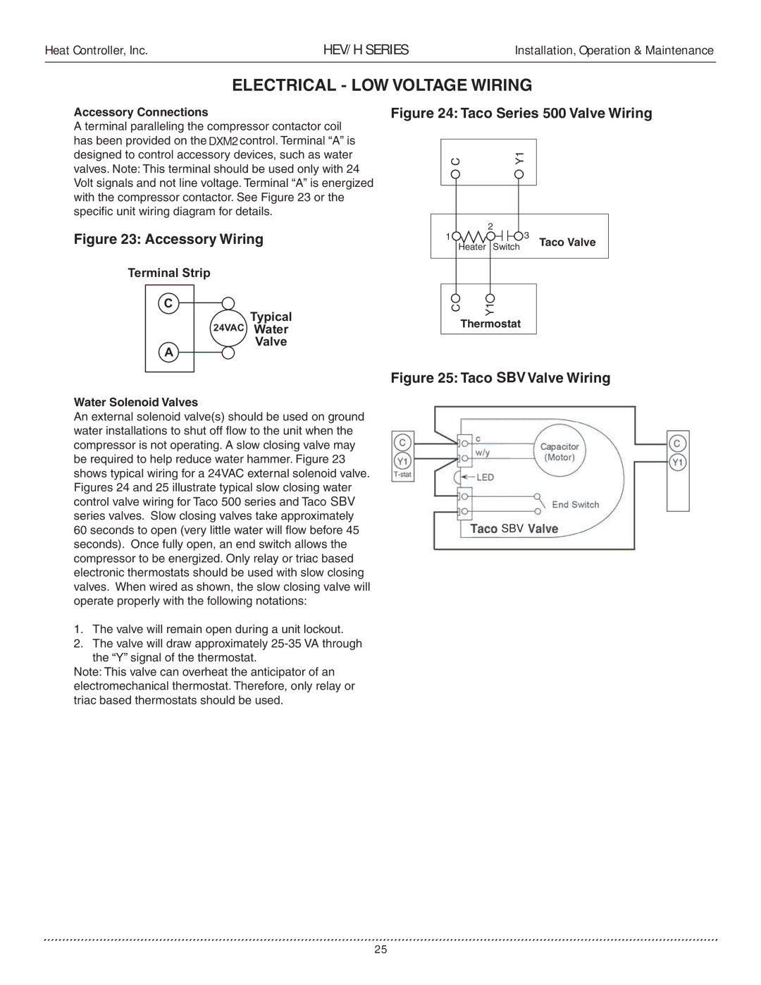 Heat Controller HEV/H manual Accessory Connections, Taco Valve, Thermostat 