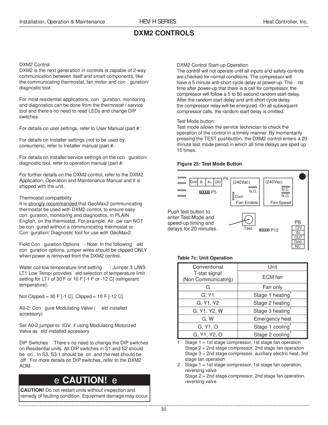 Heat Controller HEV/H manual DXM2 Controls, Unit Operation 