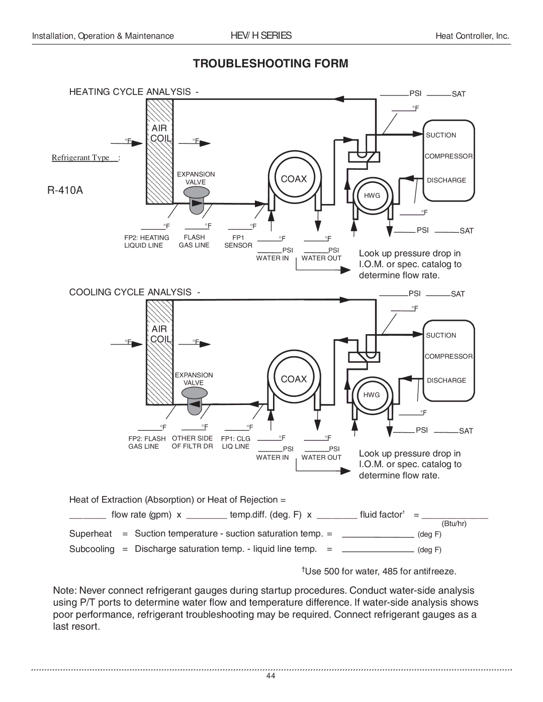 Heat Controller HEV/H manual Troubleshooting Form, 410A 