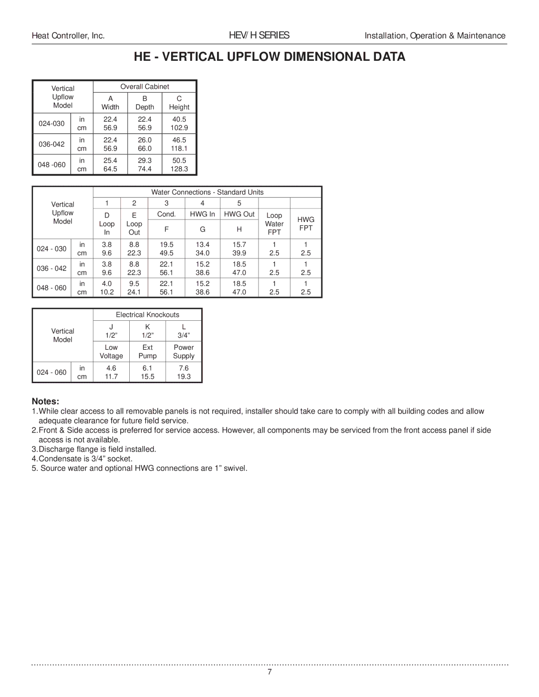 Heat Controller HEV/H manual HE Vertical Upflow Dimensional Data 