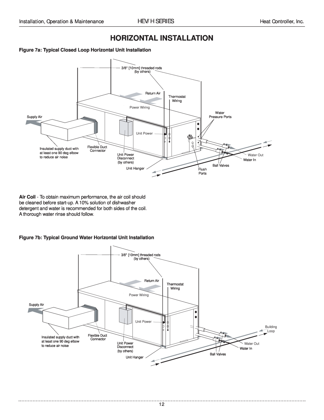 Heat Controller HEV/H Horizontal Installation, Hev/H Series, Installation, Operation & Maintenance, Heat Controller, Inc 