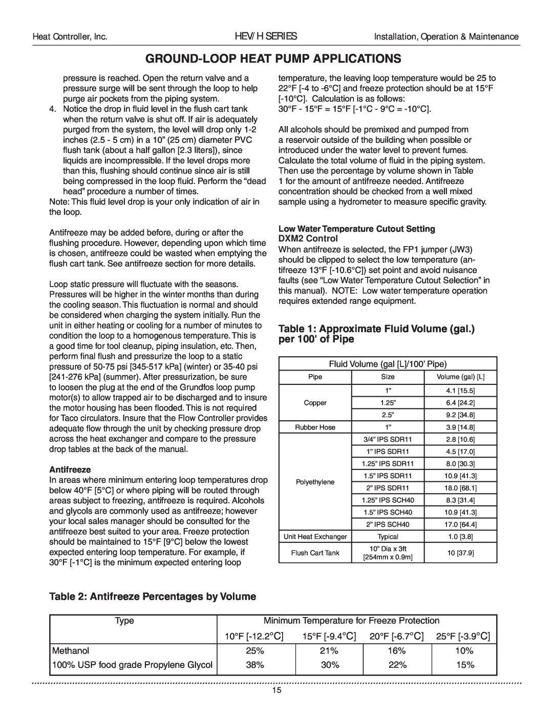 Heat Controller HEV/H Ground-Loopheat Pump Applications, Hev/H Series, Antifreeze Percentages by Volume, DXM2 Control 