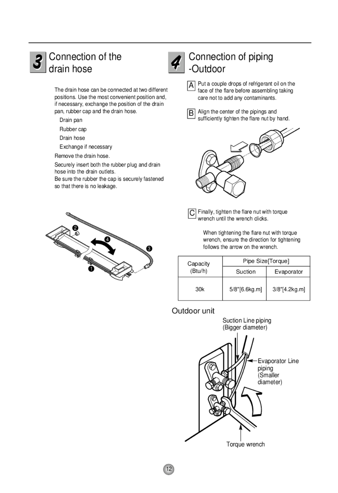 Heat Controller HMC30BS-1 Connection of the drain hose, Connection of piping -Outdoor, Follows the arrow on the wrench 