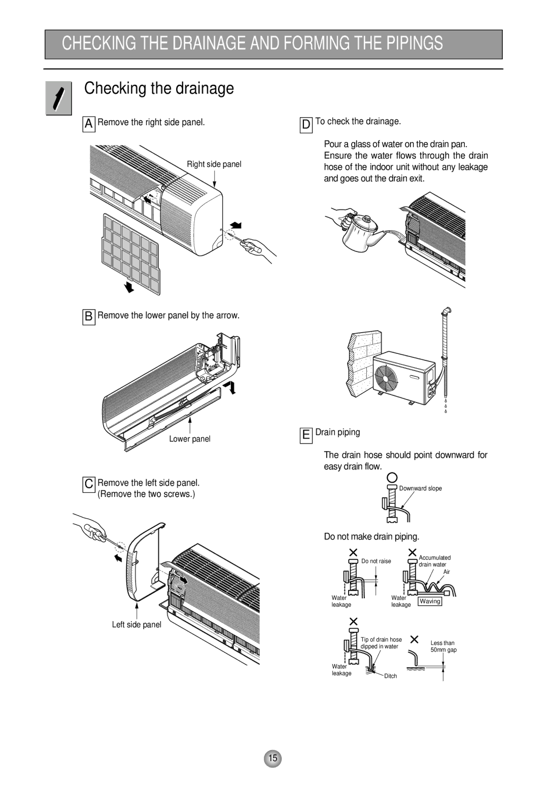 Heat Controller HMC30AS-1, HMC30BS-1, HMH30AS-1 manual Checking the drainage, Remove the right side panel, Drain piping 