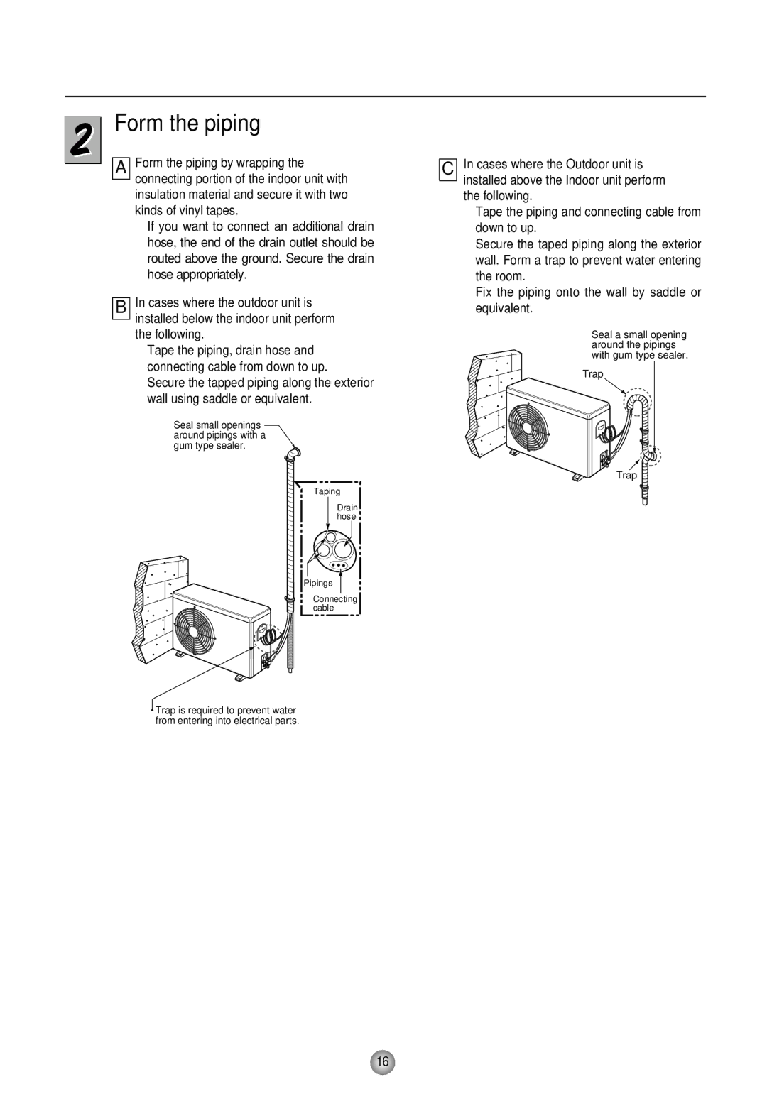 Heat Controller HMC30BS-1, HMH30AS-1, HMC30AS-1 Form the piping, Seal small openings around pipings with a gum type sealer 