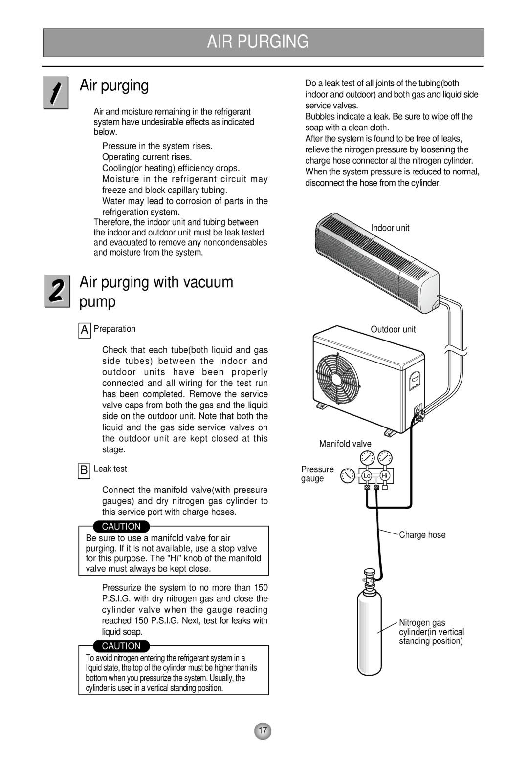 Heat Controller HMH30AS-1, HMC30BS-1, HMC30AS-1 manual AIR Purging, Air purging with vacuum pump, Preparation, Leak test 