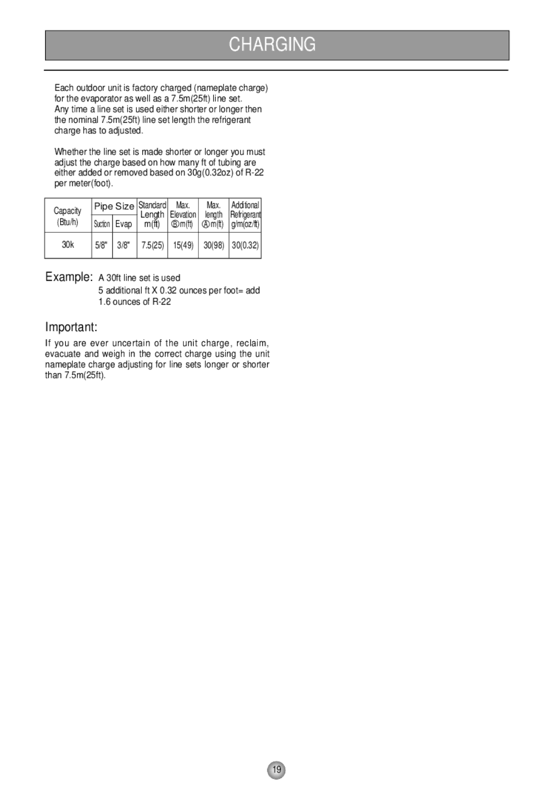 Heat Controller HMC30AS-1, HMC30BS-1, HMH30AS-1, HMH30BS-1SINGLE-ZONE manual Charging, Max 