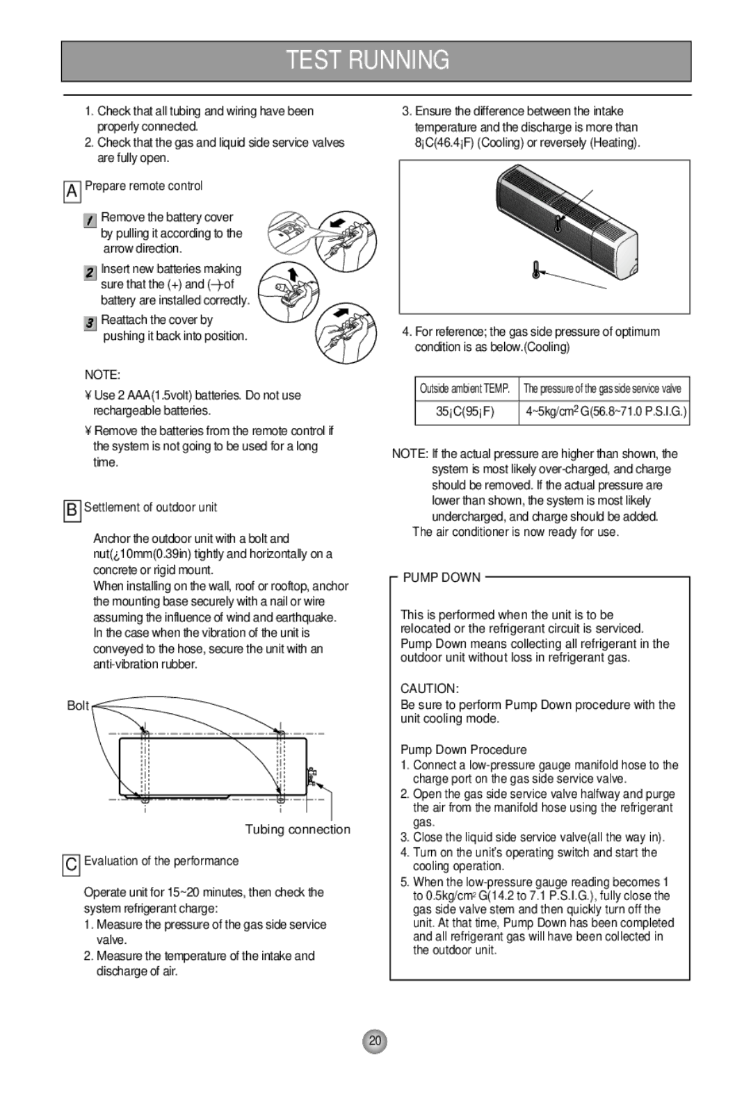 Heat Controller HMC30BS-1 Test Running, Prepare remote control, Settlement of outdoor unit, Evaluation of the performance 