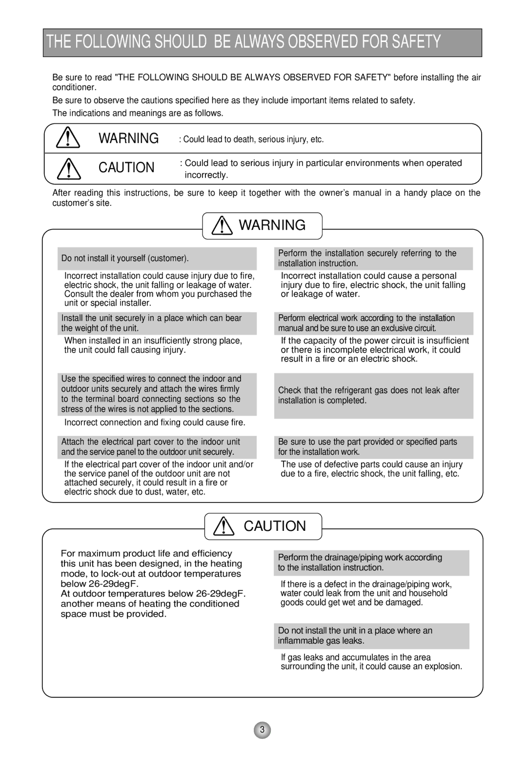 Heat Controller HMC30AS-1, HMC30BS-1 Following should be Always Observed for Safety, Do not install it yourself customer 