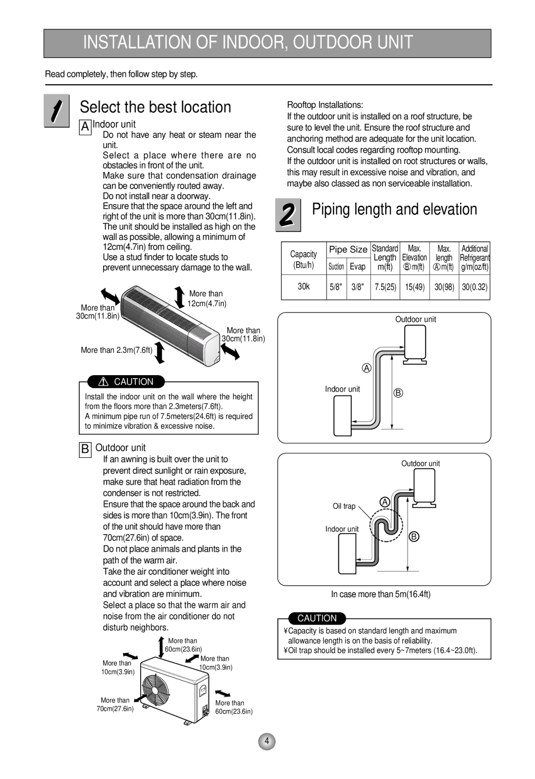 Heat Controller HMC30BS-1 Installation of INDOOR, Outdoor Unit, Select the best location, Piping length and elevation 