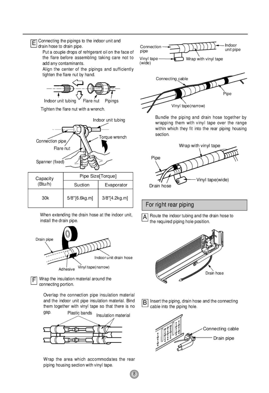 Heat Controller HMC30BS-1, HMH30AS-1, HMH30BS-1SINGLE-ZONE manual Wrap the insulation material around the connecting portion 