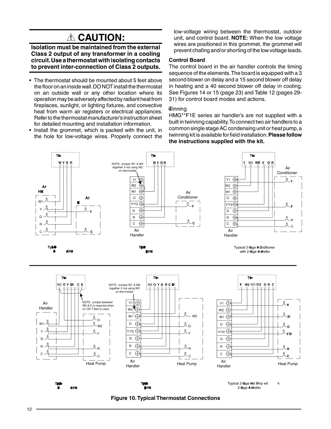 Heat Controller HMG**X1E, HMG**F1E, HCG**V1E installation instructions Control Board, Twinning 