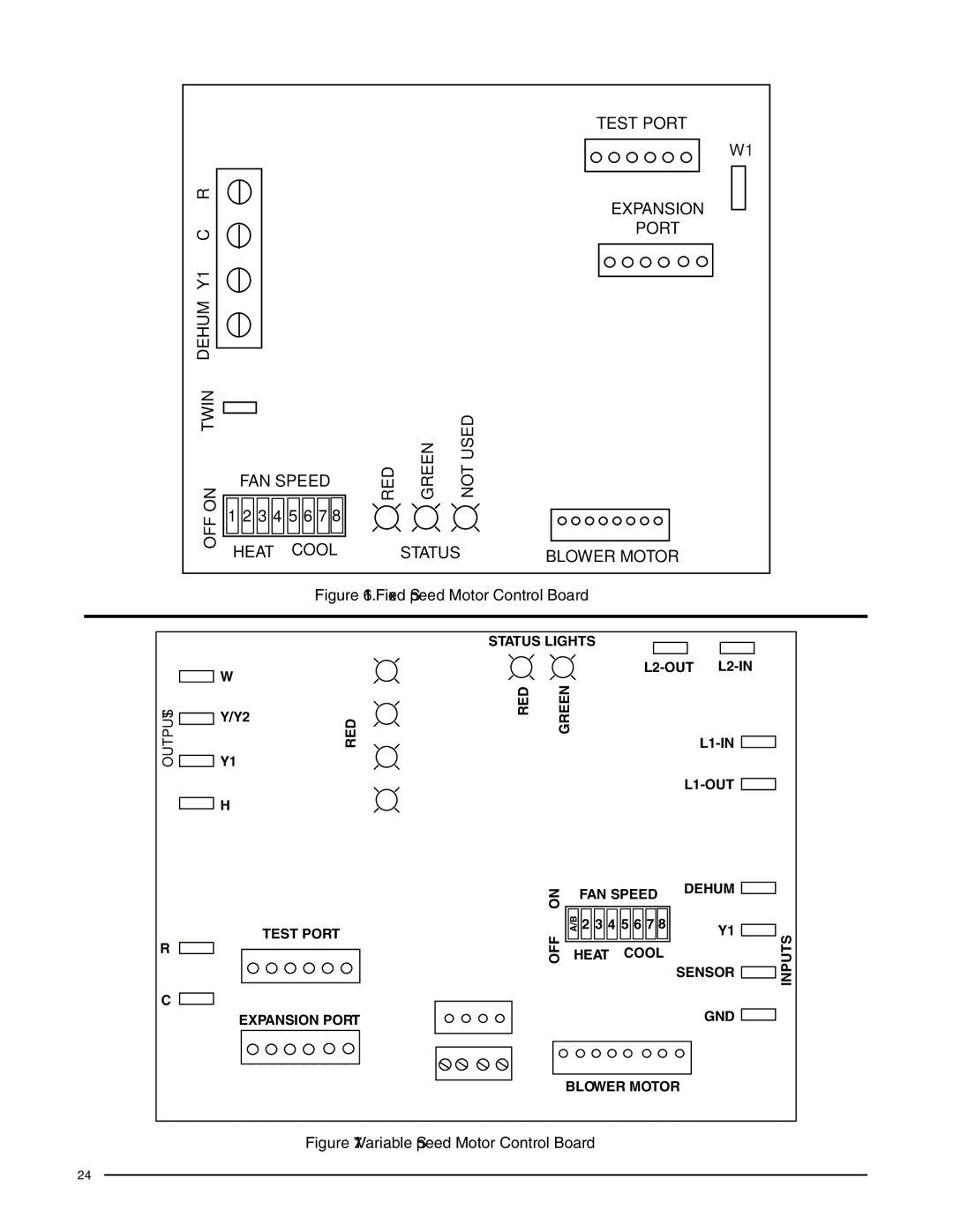 Heat Controller HMG**X1E, HMG**F1E, HCG**V1E installation instructions Fixed Speed Motor Control Board 