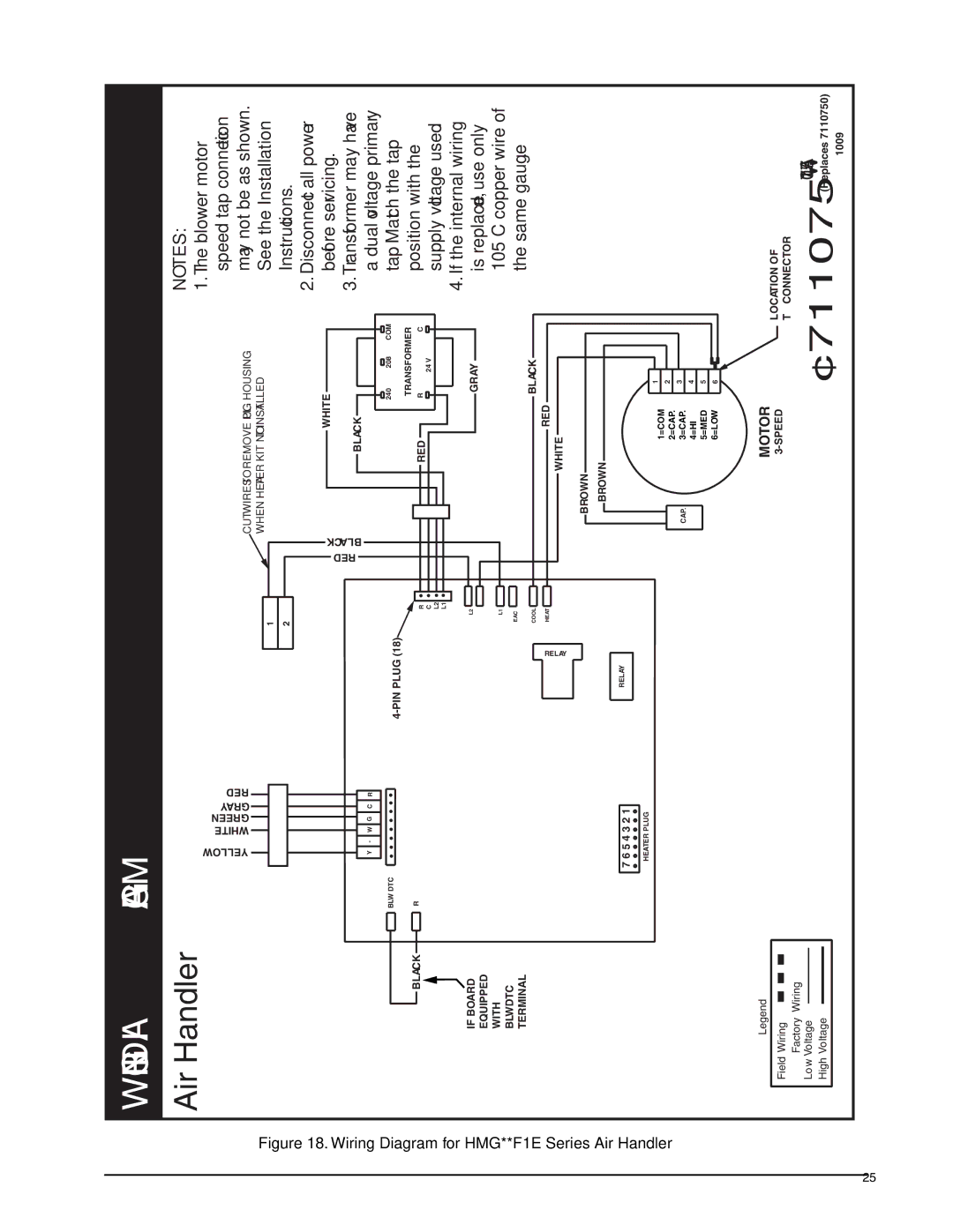 Heat Controller HMG**X1E, HCG**V1E installation instructions Wiring Diagram for HMG**F1E Series Air, Handler 