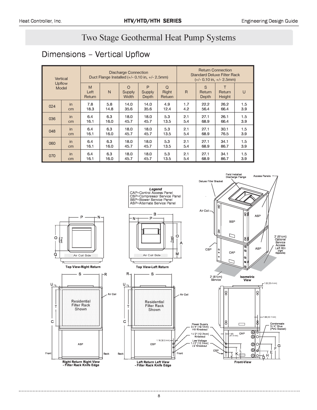 Heat Controller HTD SERIES, HTH SERIES, HTV SERIES Dimensions - Vertical Upflow, Htv/Htd/Hth Series, Discharge Connection 