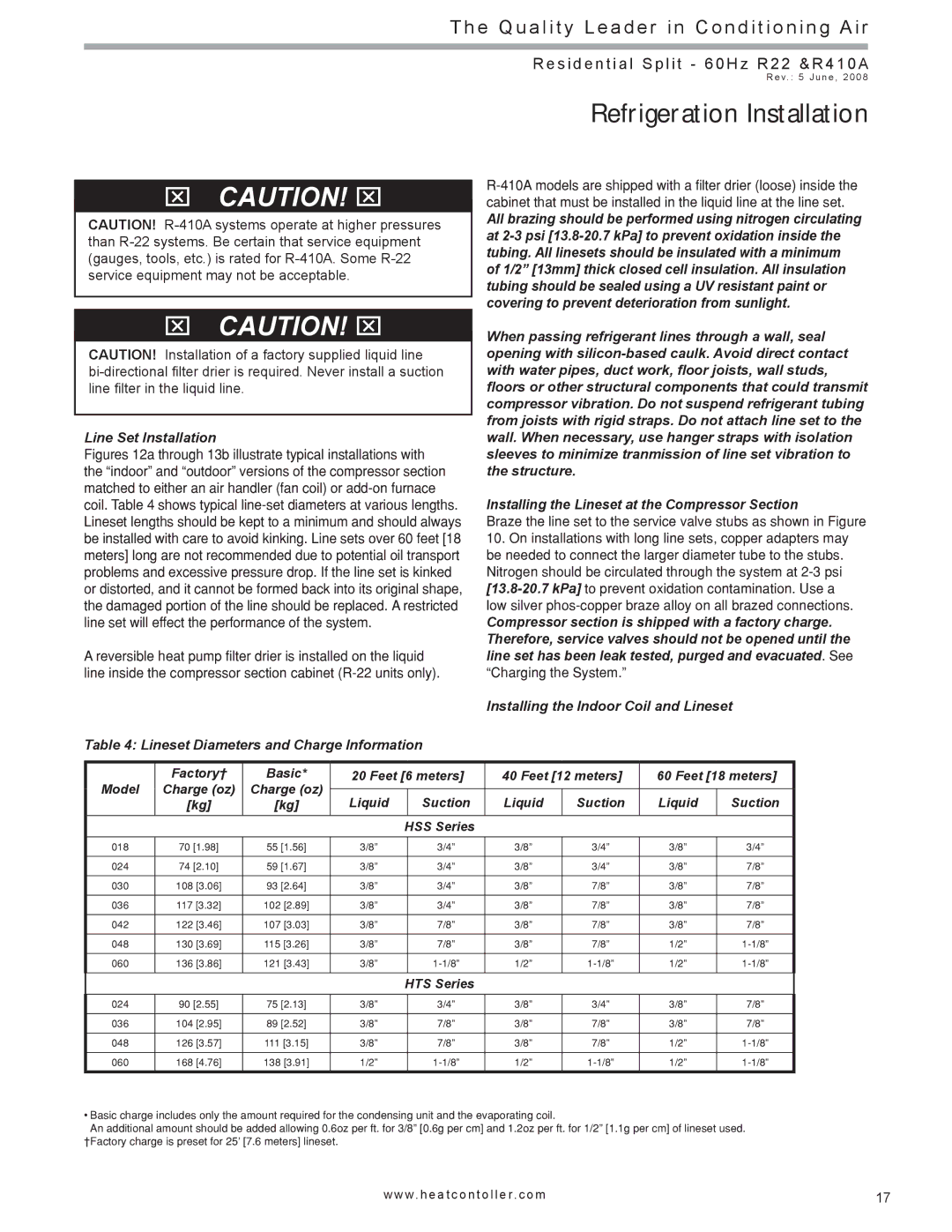Heat Controller HSS manual Refrigeration Installation, Line Set Installation, Lineset Diameters and Charge Information 